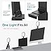 InnoGear Video Conference Light for Computer, 120 LED Streaming Light On-Camera Video Lights for Monitor Camera Lighting Selfie Zoom Lights with 5 Modes for Laptop Webcam Podcast Recording