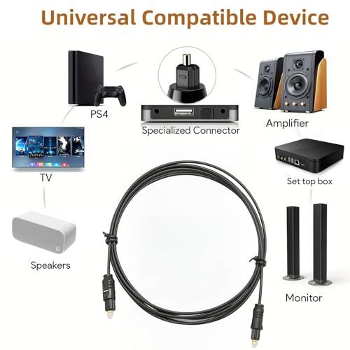 WOWOTOO 1.5M Optical Audio Cable, Digital Audio Optical Cable - High-Speed Fiber Optic Cable for Soundbar to TV, Plated for Home Theater & Speakers - Durable Metal Connectors