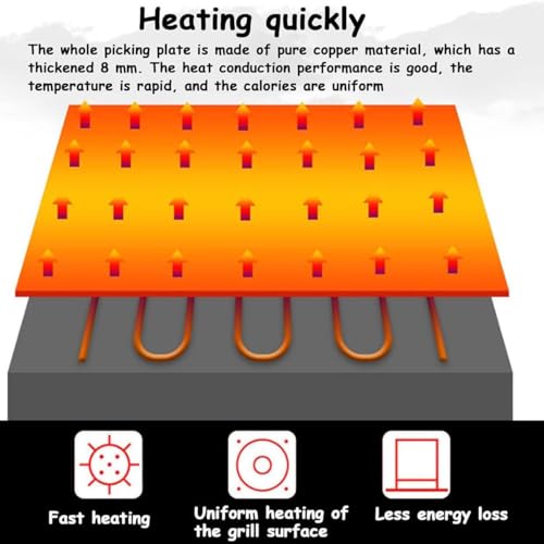 Máquina eléctrica Comercial para soufflé, máquina Antiadherente para Hacer soufflé, máquinas de Acero Inoxidable para dorayaki, Placa calefactora de Cobre de 8 mm,