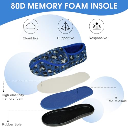 Image of Git-up Women Soft wide Slippers Memory Foam Closed Toed Diabetic Arthritis Edema House Slippers