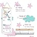 Height Growth Chart for Kids Unicorn Mermaid - Baby Measuring Canvas Ruler. Nursery Hanging Wall Decor for Girls, Perfect Baby Shower Newborn Gift, Size in Foot Inches Centimeters (79”x7.9).