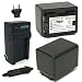 Wasabi Power Battery (2-Pack) and Charger for Canon BP-727, CG-700 and Canon VIXIA HF M50, HF M52, HF M500, HF R30, HF R32, HF R40, HF R42, HF R50, HF R52, HF R60, HF R62, HF R300, HF R400, HF R500, HF R600
