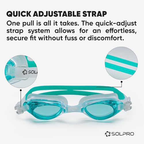 Image of Solpro Clear Wave Unisex Adult Swimming Goggles for Women,Men,Boys,Girls,Teenagers,Athletes,Swimmers For Training,Competition in Swimming Pool,Beach,Water Sport, Park & Activties