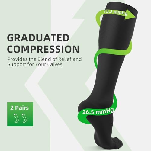 2 Pairs Compression Socks Women and Men, Compression Stockings Women for Calf Recovery, Relief, Discomfort2