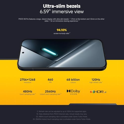 Image of POCO X8 Pro 5G (Black, 8GB RAM), (256GB Storage)