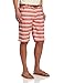 Jet Lag Men's Tokyo Narita Flat Front Short Baja Stripe