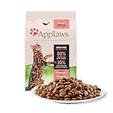 Für ein glänzendes Fell und eine gesunde Haut kann der Zusatz von Lachsöl sorgen, der besonders reich an wertvollen Omega-3 und Omega-6-Fettsäuren ist.