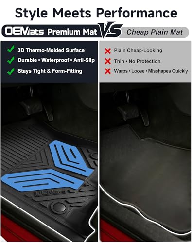 Image of Premium Color TPE Floor Mats for Ram 1500 Crew Cab 2019-2024 | Bucket Seats | All-Weather Custom Fit Floor Liners Full Set | Hydro Blue Wing Design | No Rear Under-Seat Storage (Not Classic)