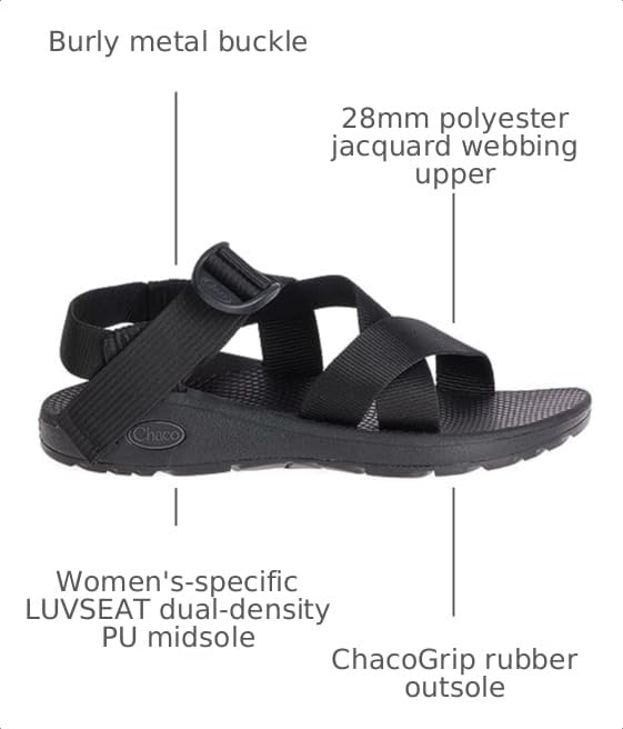 Image of Chaco Women's Zcloud Athletic Sandal