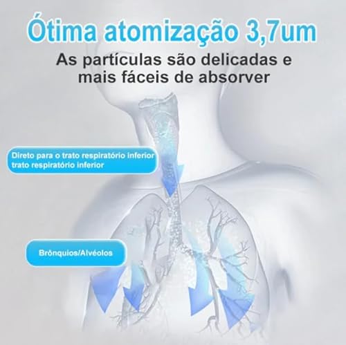 Inalador Nebulizador Portátil Leve E Econômico Sem Fio Silencioso