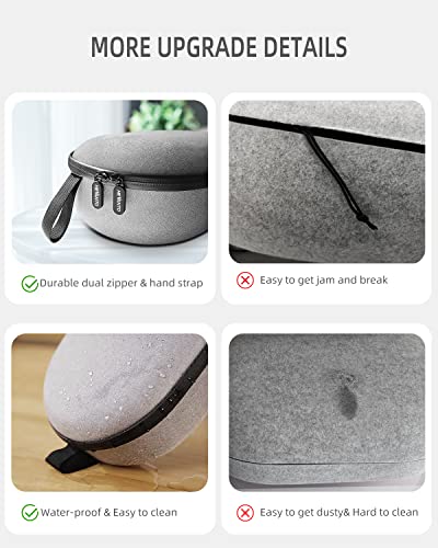 Hevanto Carrying Case For Oculus Quest 2, Hard Case For Meta/Oculus Quest 2 Accessories With Elite Strap And Touch Controllers Other Vr Headset Accessories, Suitable For Travel And Home Storage(Gray) #TOP6