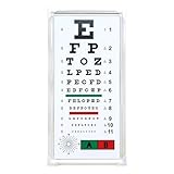 LED Eye Chart Light Box, Eye Exams Charts, Lighting Evenly and No Glare Effect, 2.5/5 M Distance Measurement, Suitable for Homes and Schools
