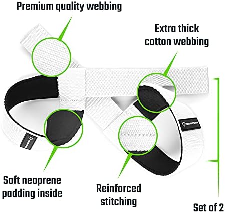 Gradient Fitness Weight Lifting Wrist Straps (2 Pack) | Soft Neoprene Padded 20 Straps. Reduces Injury Risk for Weightlifting, Bodybuilding, Powerlifting, Strength Training, and Deadlifts