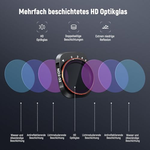NEEWER Variables ND Filter Set, kompatibel mit DJI Mini 4 Pro, ND2-32 (1-5 Stop)+ND64-512 (6-9 Stop), Graufilter… – Ansicht 6