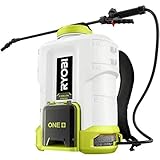 RYOBI