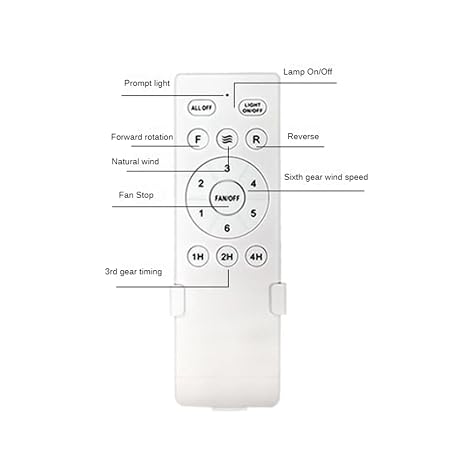 Universal Ceiling Fan Remote Control Kit Replacement, 6-Speed & Timing, Remote Replacement for DC Ceiling Fan Light