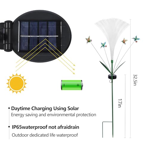 Image of Elegant and Luminous Fiber Optic Lights-Solar Garden Lights for Stunning Garden Decor, Featuring Bright LED Colors and Graceful Butterfly Details