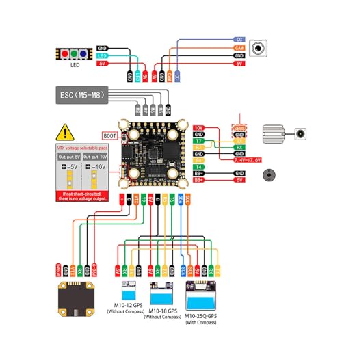 Contrôleur STM32H743 4-8S pour drone de course X8 avec double BEC 10V - 4