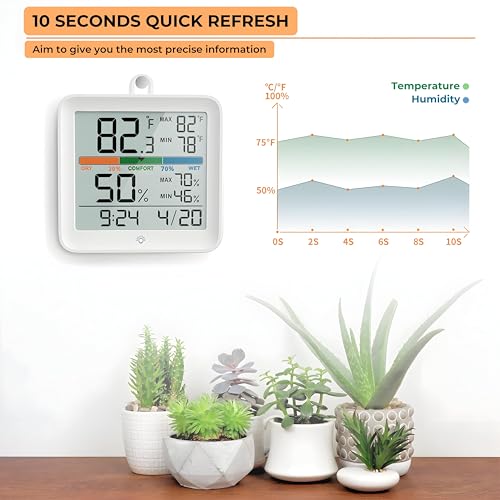 Image of DeWire Digital Hygrometer Thermometer with Comfort Indicator - Smart Room Temperature & Humidity Monitor with Min /Max Records, Backlight, For Home, Office, Greenhouse - Big Display