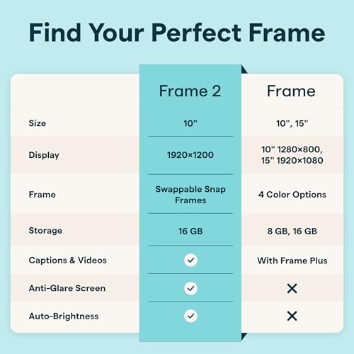 Image of Skylight Digital Picture Frame 2 - 10 inch Full HD Wi-Fi Touch Screen, 16GB Digital Photo Frame, Load Photos & Videos Directly from Phone, Anti-Glare, Ideal for Personalized Gifting, Black - w /NA Adapter