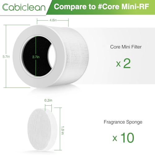 Core Mini Replacement Filter Compatible with LEVOIT Core Mini Air Purifier,Core Mini-P, 3-in-1 Replacement Filter, Replace Part #Core Mini-RF, 2 Filter & 10 Fragrance Sponge