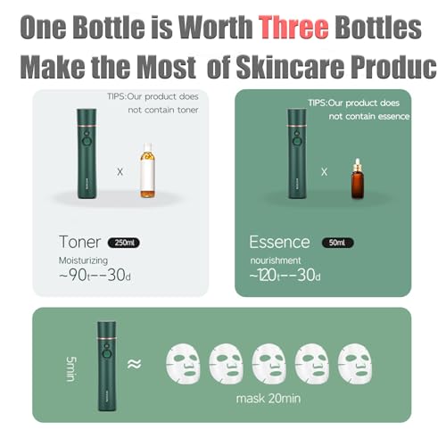 Elitzia の酸素の顔機械酸素の注入のスキン ケアの鉱泉 Nano 顔ミスターの水和の反老化栄養補給手持ち型の噴霧器のフェイス ケアは吸収を改善します 携帯用霧のスプレーヤーの女性の家の使用