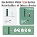 Elitzia Oxygen Facial Machine Oxygen Injection Skin Care Spa Nano Facial Mister Hydration Anti Aging Nourishing Handheld Atomizer Face Care Improve Absorption Portable Mist Sprayer Women 1PCS ETKD88SA