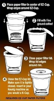 Amazon.com: Perfect Pod EZ-Cup for Keurig 1.0 Brewers, 1
