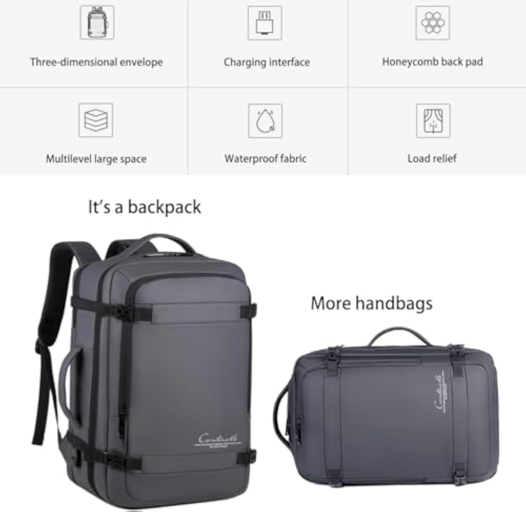 Expandable Travel Backpack 40L, Waterproof