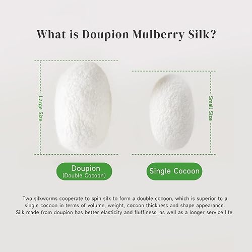 Image of THXSILK Pure Mulberry Silk Comforter Cool for Summer, Breathable Lightweight Grade 7A Silk Filling Quilt, Pure Cotton Shell(White), Twin Size 67in x 87in /170cm x 220cm, Weight 1.21lb /0.55kg