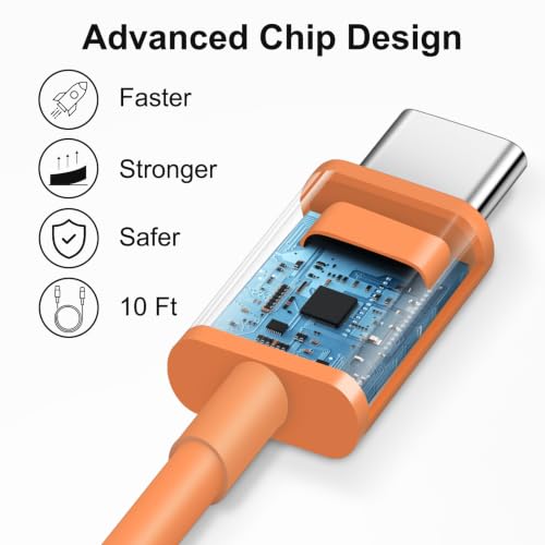 Image of 20W USB C Charger Block