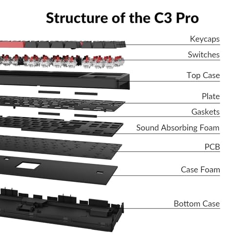Keychron C3 Pro QMK/VIA Custom Gaming Keyboard, Programmable 87 Keys Compact TKL Layout Gasket Mount, Red LED Backlight Wired Mechanical Keyboard with Brown Switches for Mac/Windows/Linux - Thumbnail 7