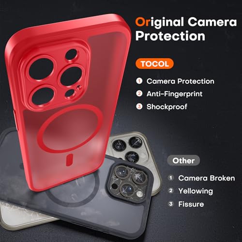 TOCOL for Phone 14 Pro Case, Compatible with Magsafe Charger, Full Camera Protection, Drop Protection, Translucent Matte Phone Case for iPhone 14 Pro 6.1 inch (Red) by TOCOL - Image 5