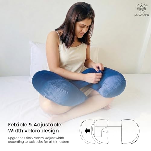 Product Variant View