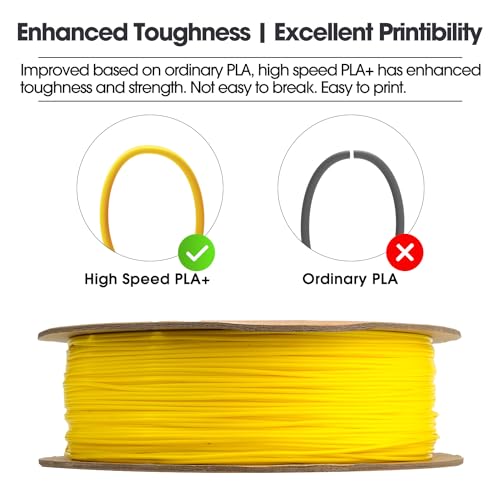 eSUN PLA+ Filament 1.75mm, ePLA+HS High Speed 3D Printer Filament Dimensional Accuracy +/- 0.03mm, 1KG Spool (2.2 LBS) Speedy PLA Plus Filament for High Speed Printers, Yellow - Image 2