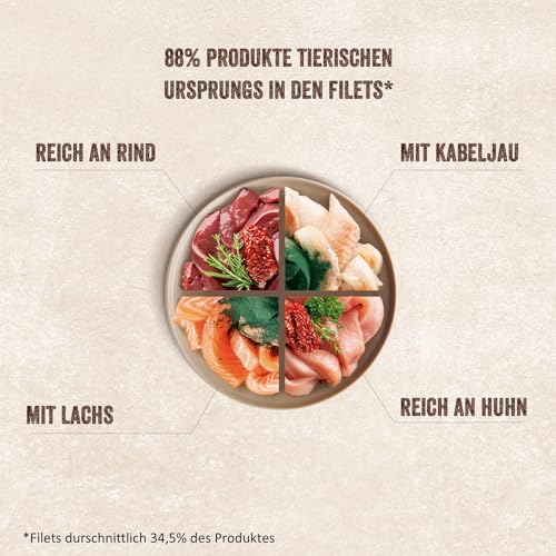 Shelma Katzen-Nassfutter Fleisch und Fisch Multipack mit den Sorten Rind, Lachs, Huhn und Kabeljau – Getreidefreies Alleinfuttermittel mit hohem Fleischanteil – 12 x 85 g (1,02 kg)
