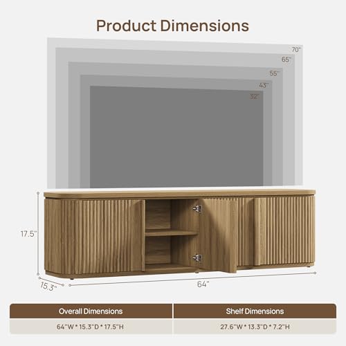 Image of SICOTAS TV Stand for 70 Inch TV : Mid Century Modern Fluted TV Console Cabinet with Storage and Adjustable Shelves, Long Wood Entertainment Center for Living Room, Apartment