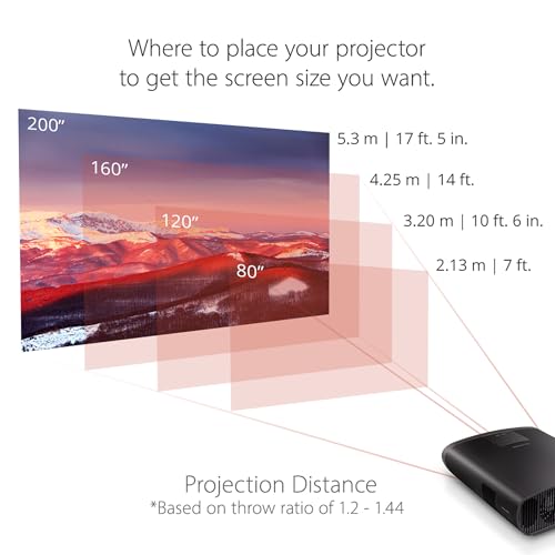 ViewSonic X100 4K - vue 8