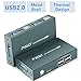 Produktbild GHT VGA KVM Switch USB 2 Port Umschalter, 4 USB2.0,2 PC 1 Monitor Switch, Mit VGA Kabel und USB Kabel