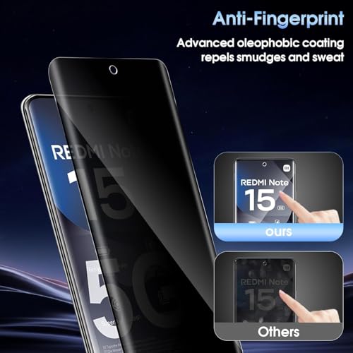 Image of ZARALA Privacy Hydrogel Screen Protector for Anti-Spy Flexible TPU Private Protective Film, Anti-Scratch Anti-Peeping Ultra-Thin Soft Hydrogel Protective Film (FOR Redmi Note 15 Pro Plus)