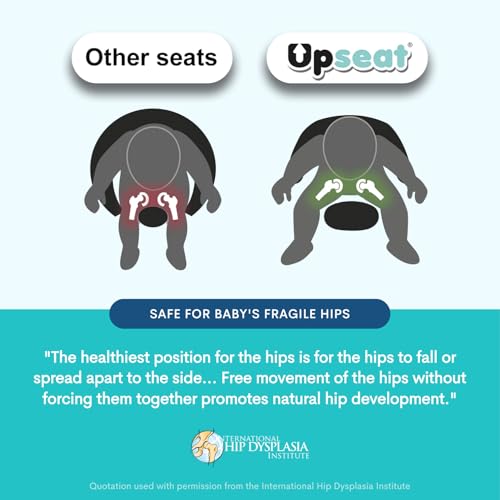 Image of Upseat - The Original Ergonomic Baby Floor & Booster Seat with Tray, Developed with Physical Therapists for Upright Posture & Healthy Hip Development, 4-24 Months, Dishwasher-Safe Extra-Large Tray