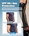 SHINYMOD 5 Pairs Compression Arm Sleeves UV Sun Protection Tattoo Cover Cooling Sleeve for Men Women Sports Cycling Golf