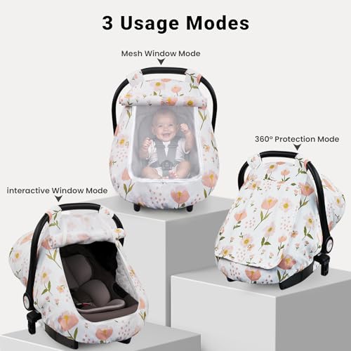 Image of Elstey Car Seat Cover Baby Boys & Girls, 3D Minky Dot Infant Carseat Canopy