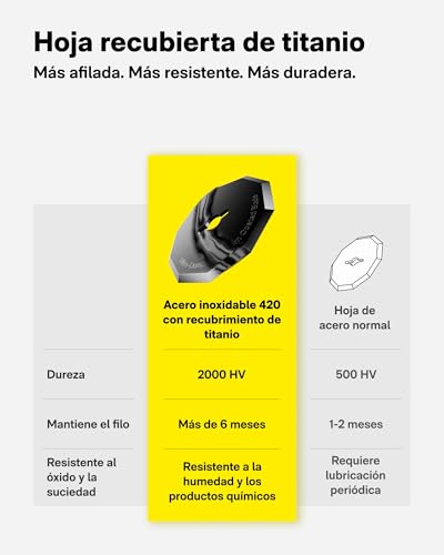 Miniatura 3 de Hoto Ciseaux Eléctricos Sin Cable Edgeflow, Hoja De Titanio Y Pantalla Led, Cutter Recargable Para Cartón, Bloqueo De Seguridad, Para Cartón, Moqueta, Cuero, Bricolaje