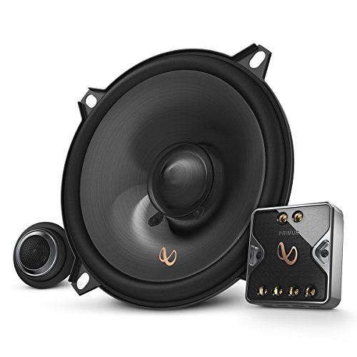 Infinity PR5010CS Primus 5.25�C���` 2�E�F�C�R���|�[�l���g�V�X�e�� �N���X�I�[�o�[�t��