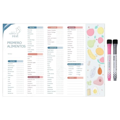 Image of Nibble and Rest Iman para nevera First Foods Tracker