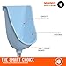 Waterless Urinal Garage Urinal for Men Plastic Urinals for Men Toilet Urine Diverter with Hose Outdoor Urinal Wall-Mounted Urinals For Men Bathroom, No-Drill Lnstallation Mens Urinal RVs (blue)