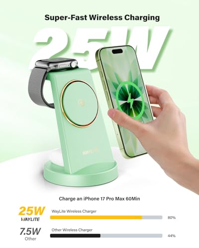 Image of 3 in 1 Fast Charging Station for iPhone, 25W Wireless Magnetic Phone Charger for iPhone 17 16e 16 15 14 13 12 Serise, Watch Charger Stand, Wireless Charging Station for AirPods 4 3 Pro, Green