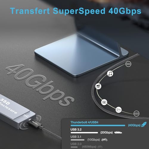 Câble Thunderbolt 4 3m 240W pour MacBook et Écran 8K