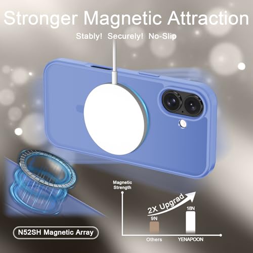 Image of YENAPOON for iPhone 16 Case, Matte Magnetic Phone Cover [with 1 Screen Protector] [Support for MagSafe] [Shockproof Military Grade Protection] Translucent Frosted Back, Purple
